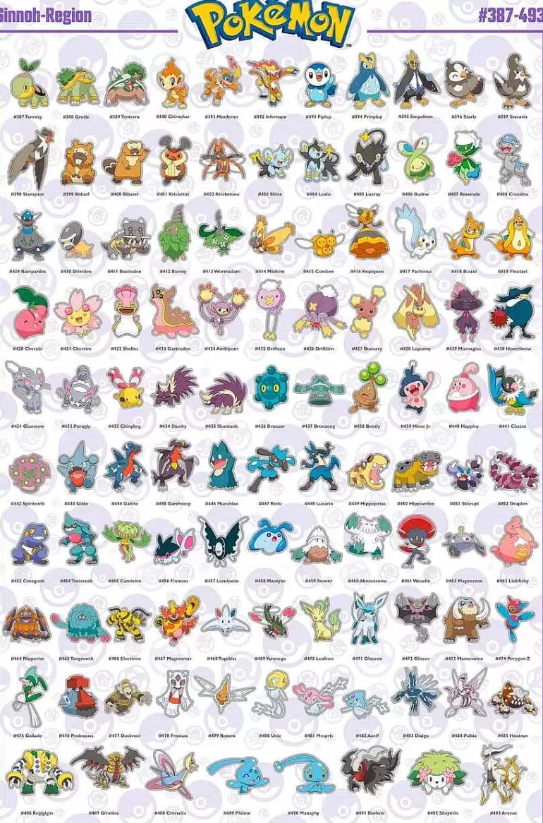 Pocket Monster Pokémon Til Børneværelset-Pokemon Sinnoh 107 Plakat